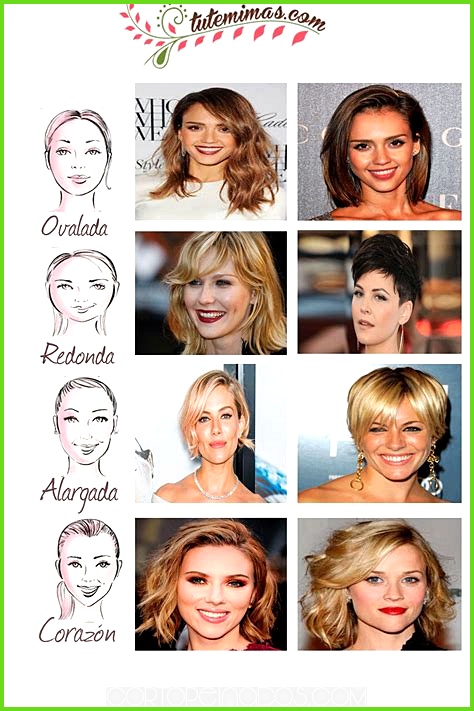 Cómo adaptar el peinado de una celebridad a diferentes tipos de cabello
