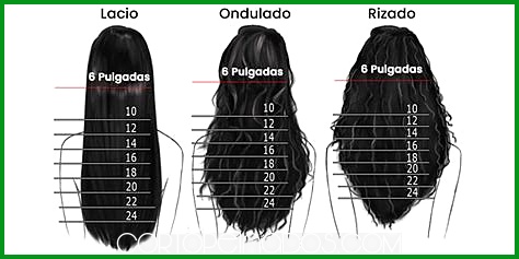 Cómo elegir el mejor flequillo para tu tipo de cabello