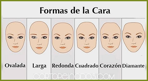 ¿Cómo elegir el peinado perfecto para tu tipo de rostro?