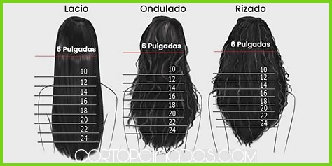 ¿Cómo elegir el peinado perfecto para tu tipo de rostro?