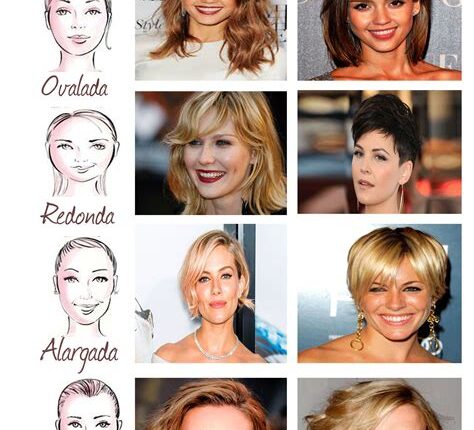Cómo escoger el peinado perfecto para tu tipo de rostro