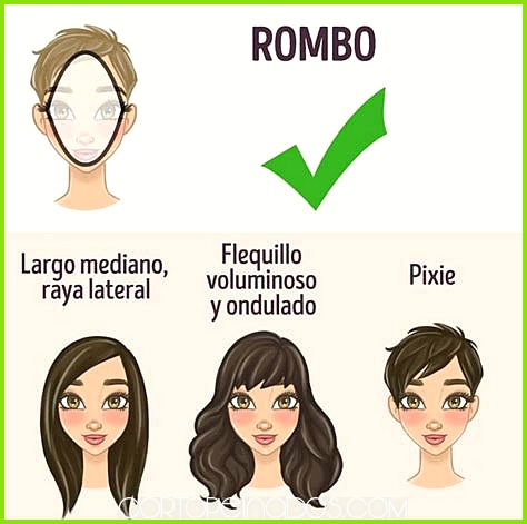 Cómo escoger el peinado perfecto para tu tipo de rostro
