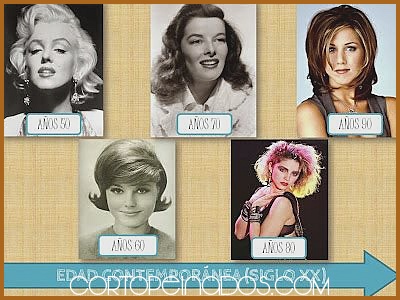 Evolución del estilo de peinado de una celebridad a lo largo de los años