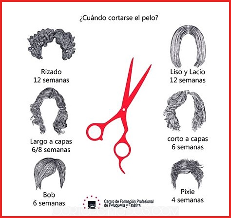 Peinados pixie para mujeres con cabello corto